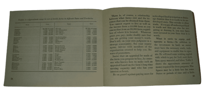 LIVRET "SHALL I BE A FARMER" PERSONNEL MILITAIRE 1944
