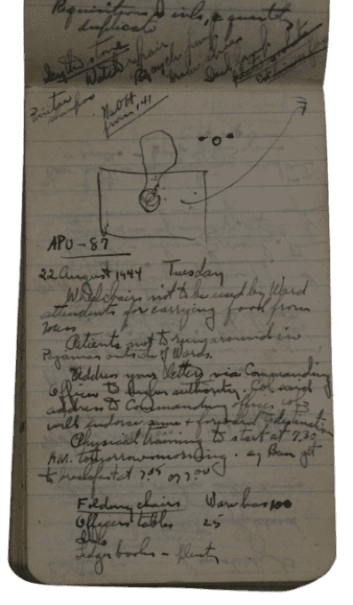 CARNETS LT WALTER BANFIELD 102ND GENERAL HOSPITAL ETO 1944