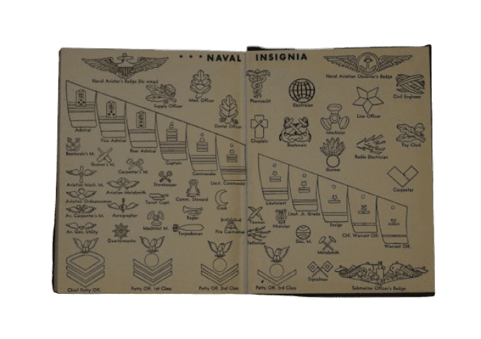 LIVRET "MY LIFE IN THE SERVICE" ARMY MARINES NAVY NOMINATIF 