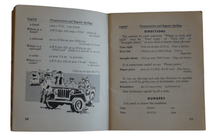 MANUEL PORTUGUESE LANGUAGE GUIDE 1943