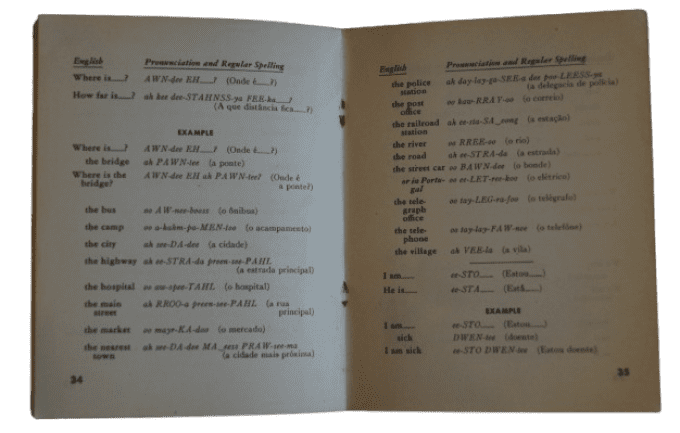 MANUEL PORTUGUESE LANGUAGE GUIDE 1943