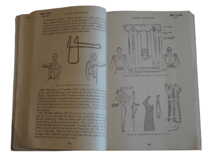 MANUEL TM 8-220 MEDICAL DEPARTMENT SOLDIER'S HANDBOOK 1941