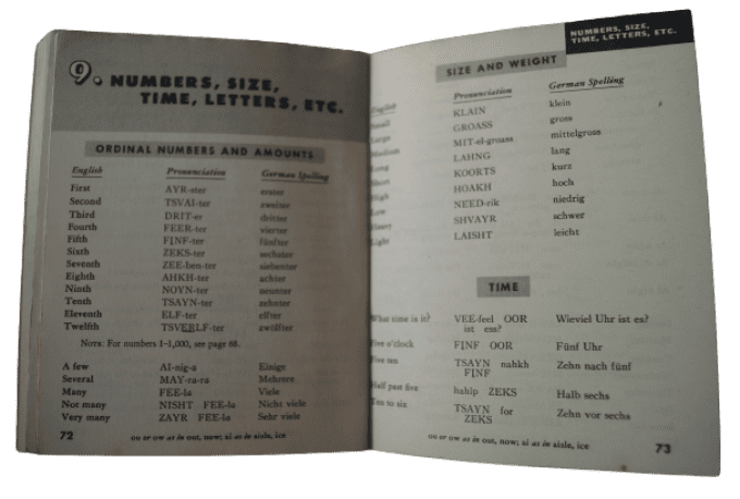 MANUEL GERMAN PHRASE BOOK 1943