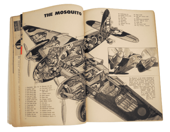 MAGAZINE MECHANIX ILLUSTRATED NOV 1943