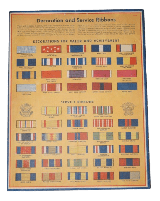 GUIDE RECONNAISSANCE FIGHTING FORCES PLANTERS PEANUTS 1943