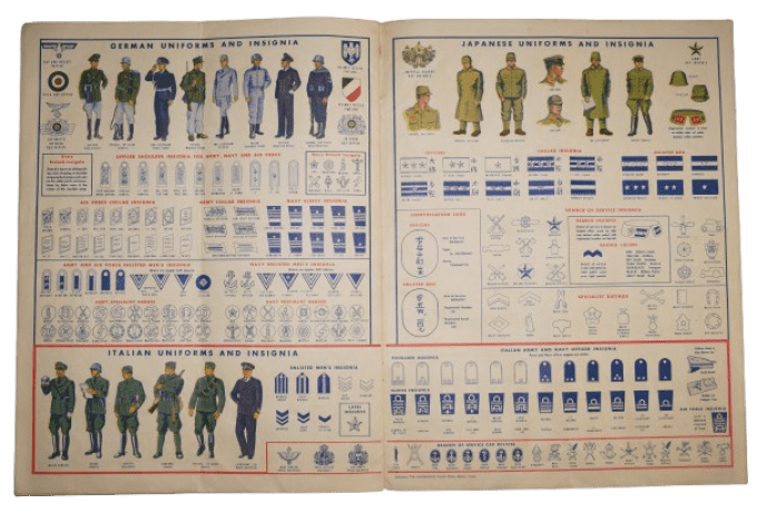GUIDE RECONNAISSANCE FIGHTING FORCES PLANTERS PEANUTS 1943