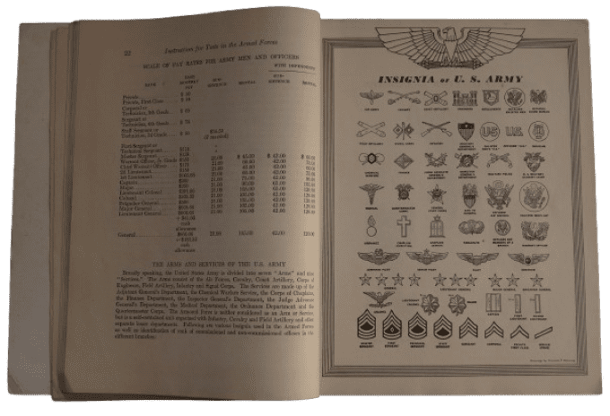 GUIDE INSTRUCTION TESTS ARMED FORCES 1943