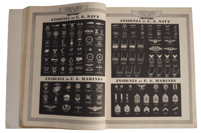 GUIDE INSTRUCTION TESTS ARMED FORCES 1943